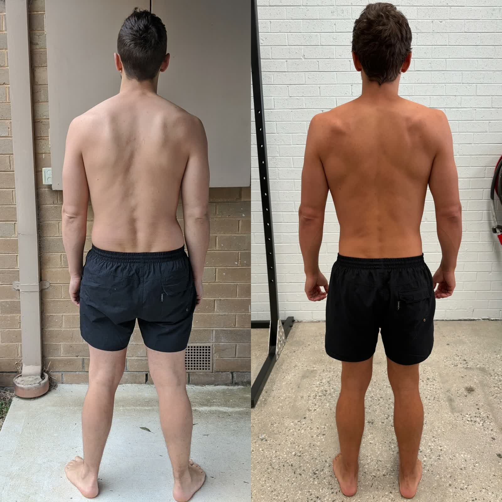 Posture & back pain, before and after